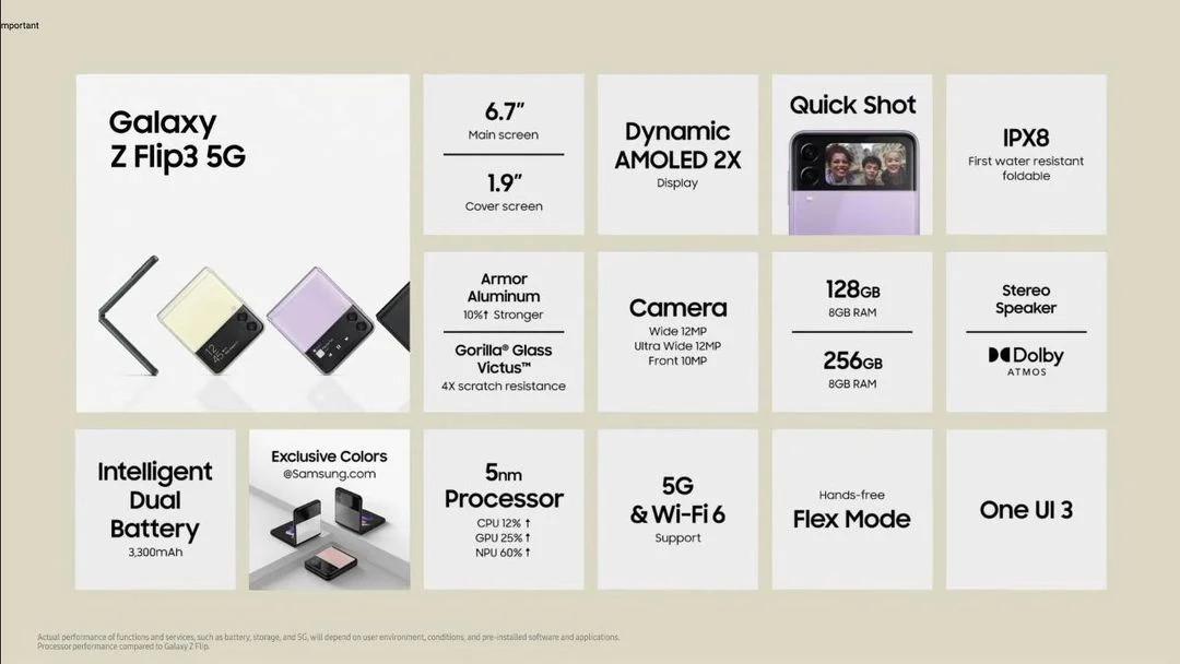Samsung Galaxy Z Flip3 5G Full Specification