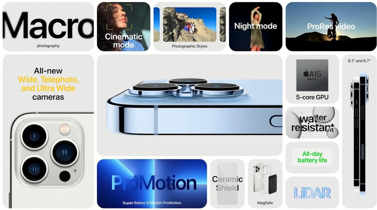 Apple iPhone 13 Pro Cam Specification 2