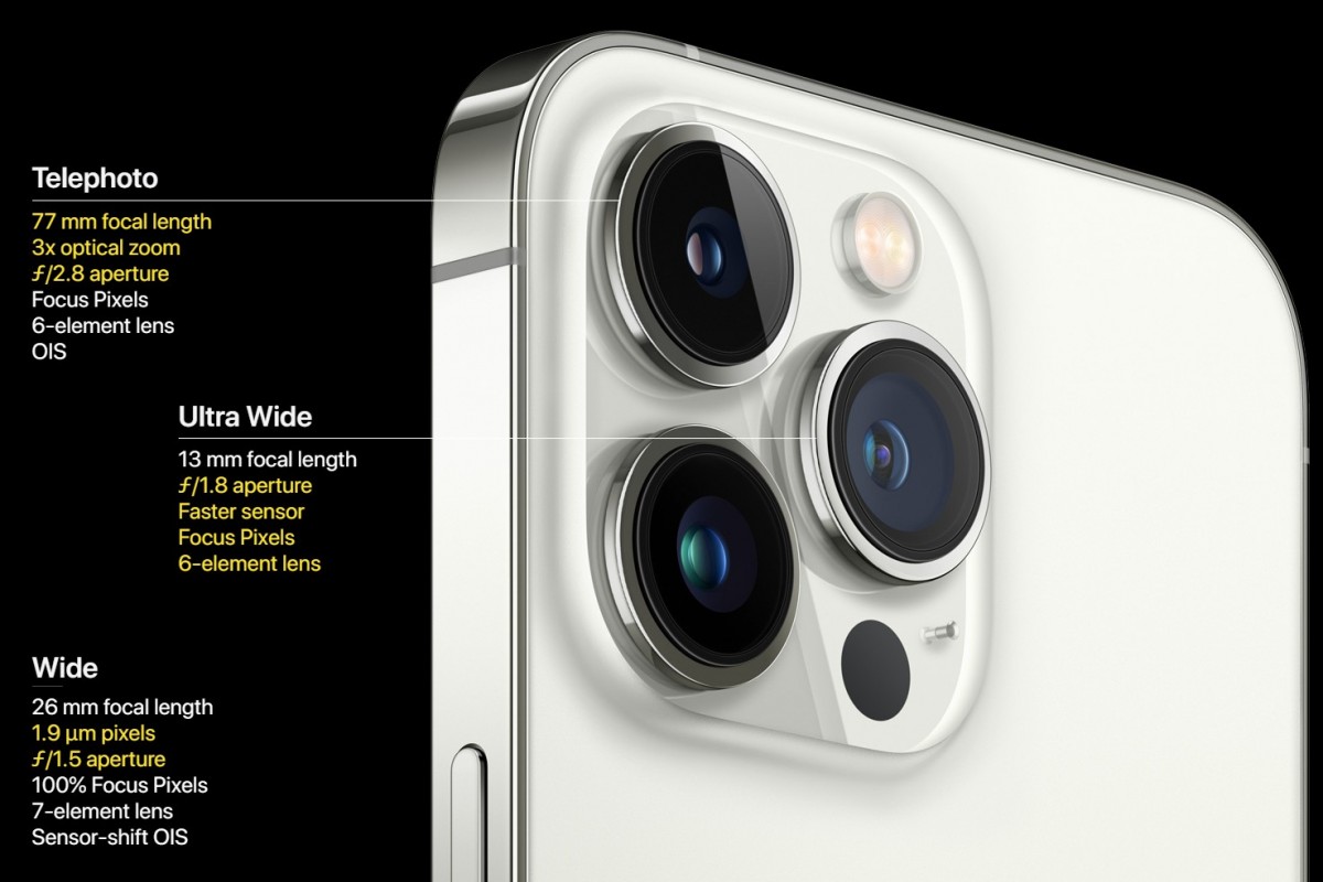 Apple iPhone 13 Pro Cam Specification