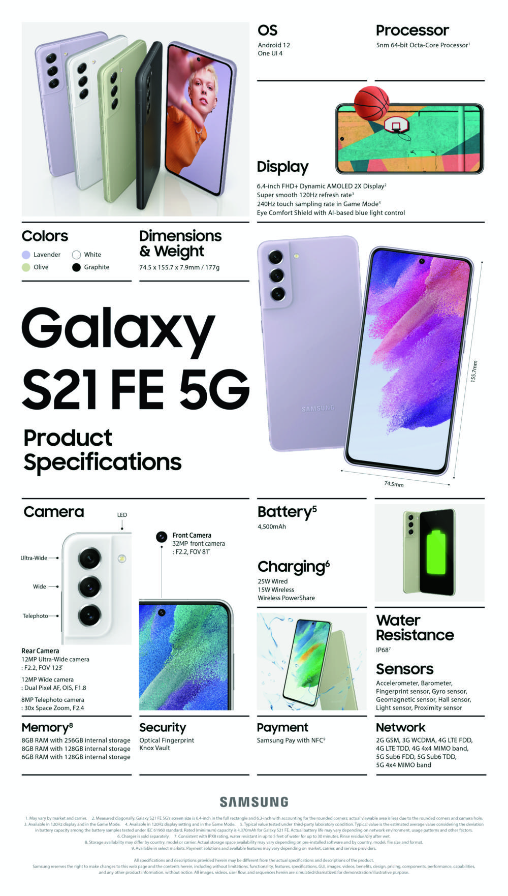 Samsung Galaxy S21 FE 5G Full Specification