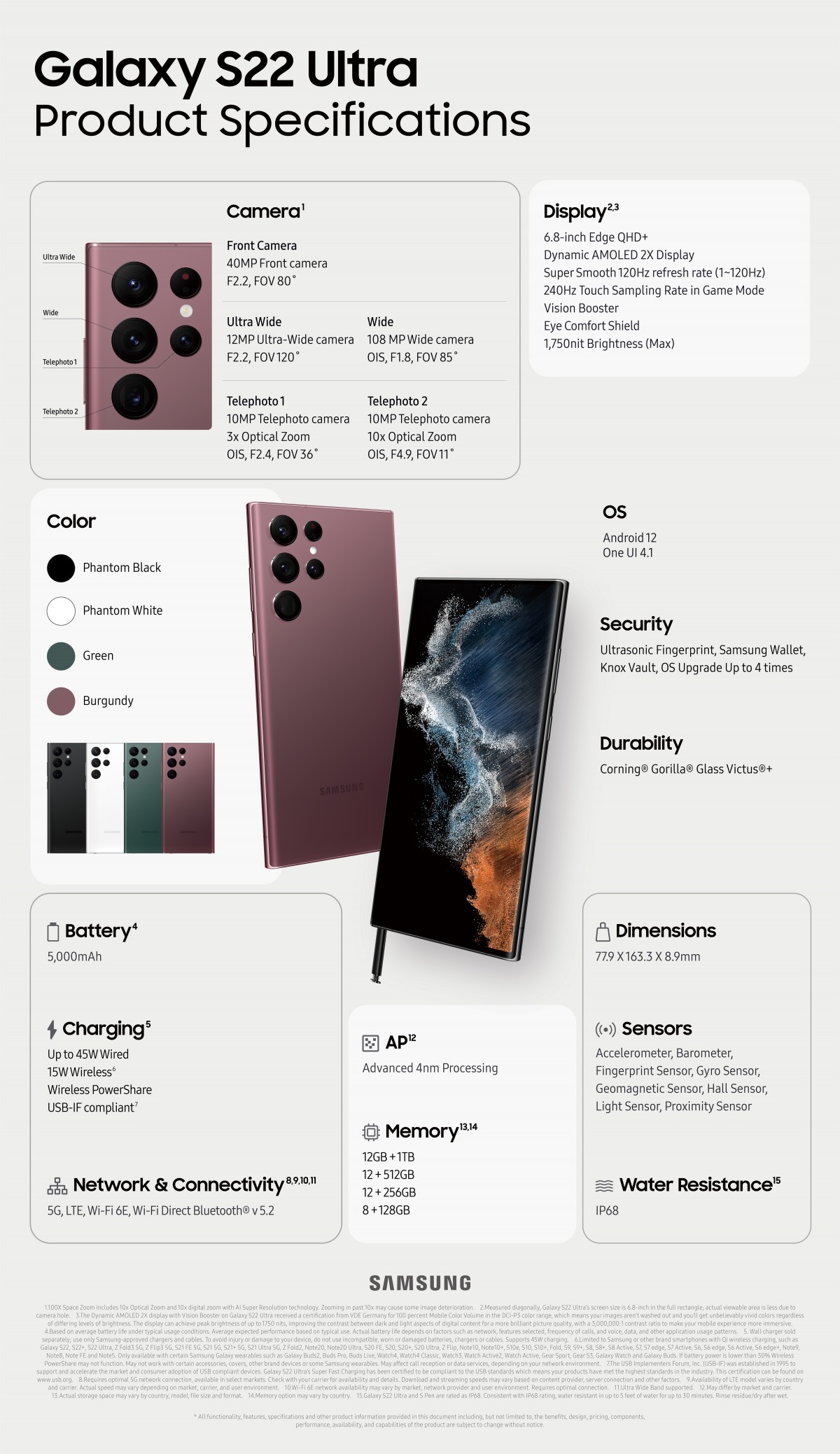 Samsung Galaxy S22 Ultra 5G Specification