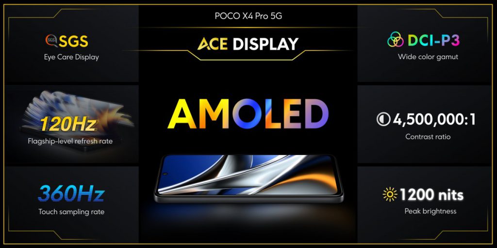 Xiaomi Poco X4 Pro 5G Display Specification
