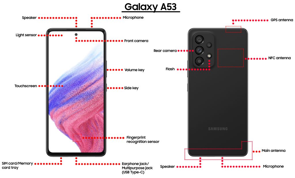 Samsung Galaxy A53 5G Side Parts