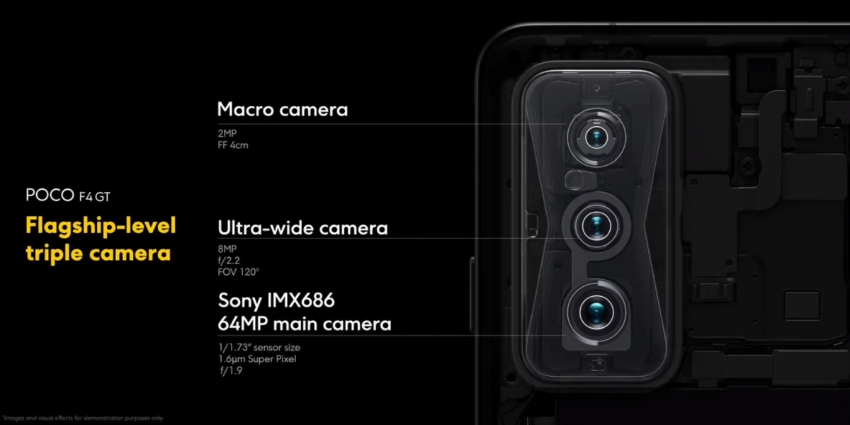 Xiaomi Poco F4 GT Camera Specification