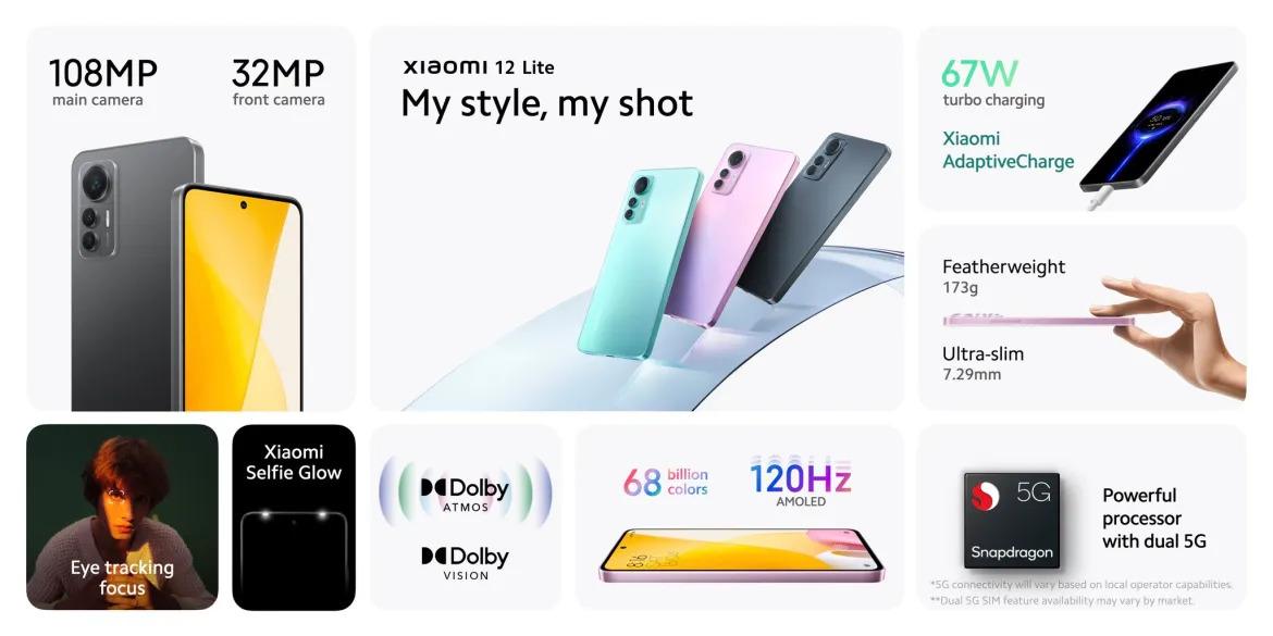 Xiaomi 12 Lite InfoGraphic