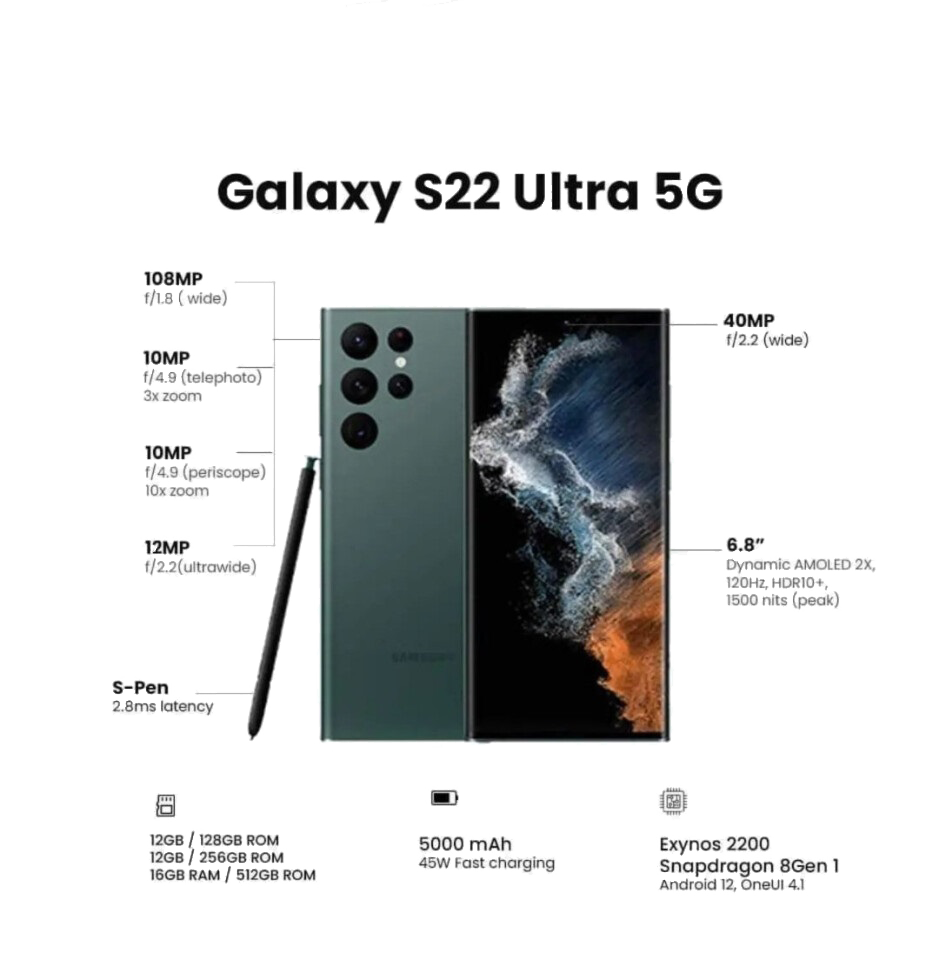Samsung Galaxy S22 Ultra 5G Camera Specification
