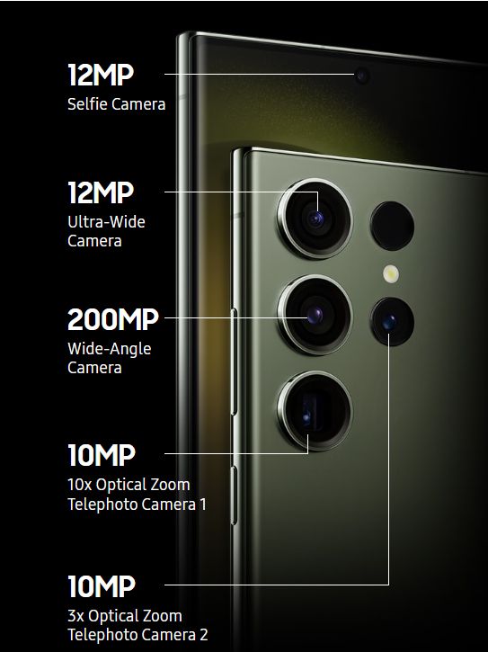 Samsung Galaxy S23 Ultra Camera Specification
